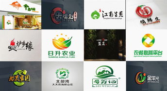 跨界設計 餐飲圖文英文字與互聯網企業婚禮產品的卡通logo創意融合